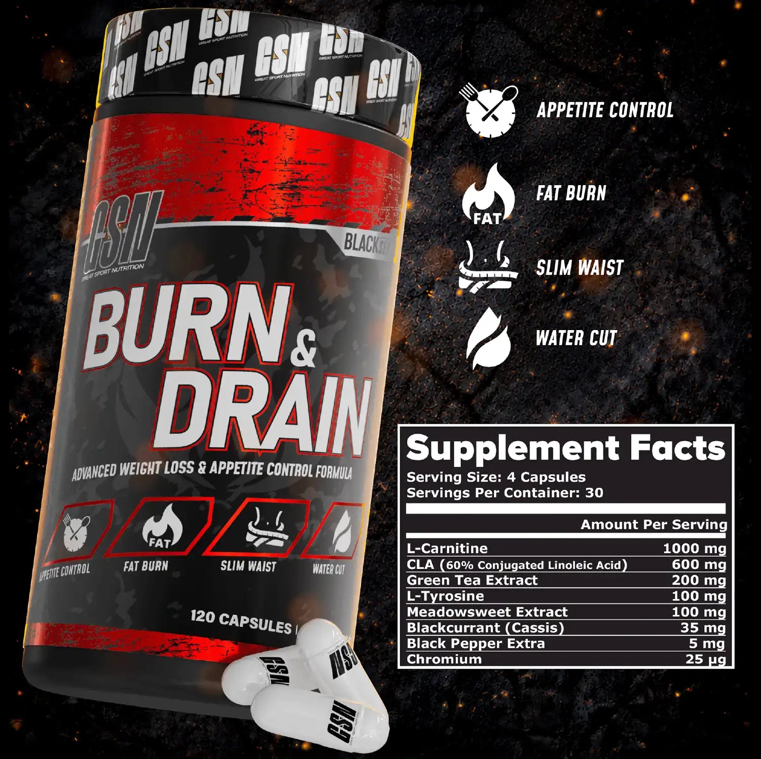 Burn & Drain