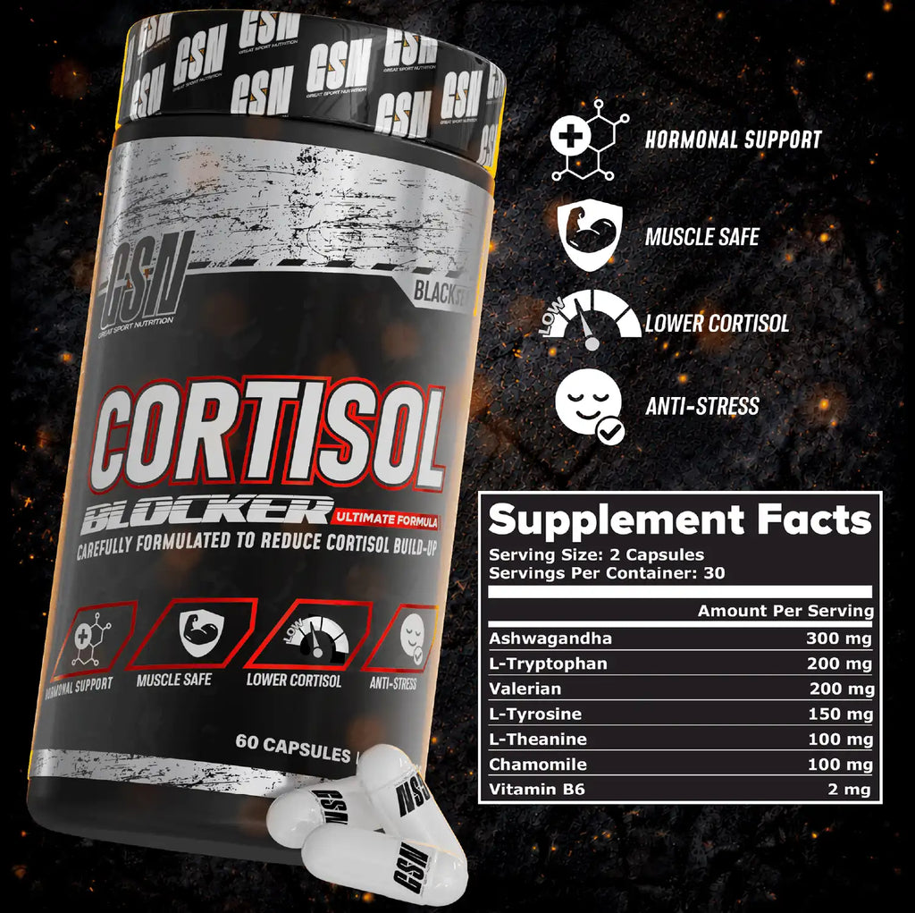 Cortisol Blocker