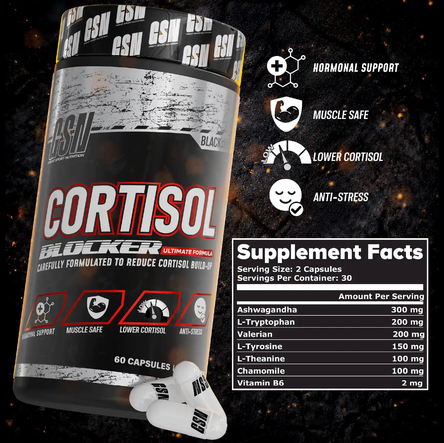Cortisol Blocker