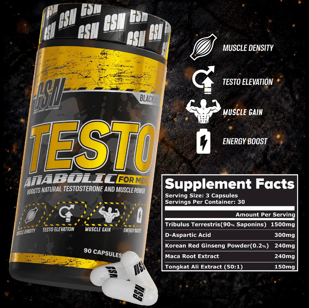 Anabolic Testo